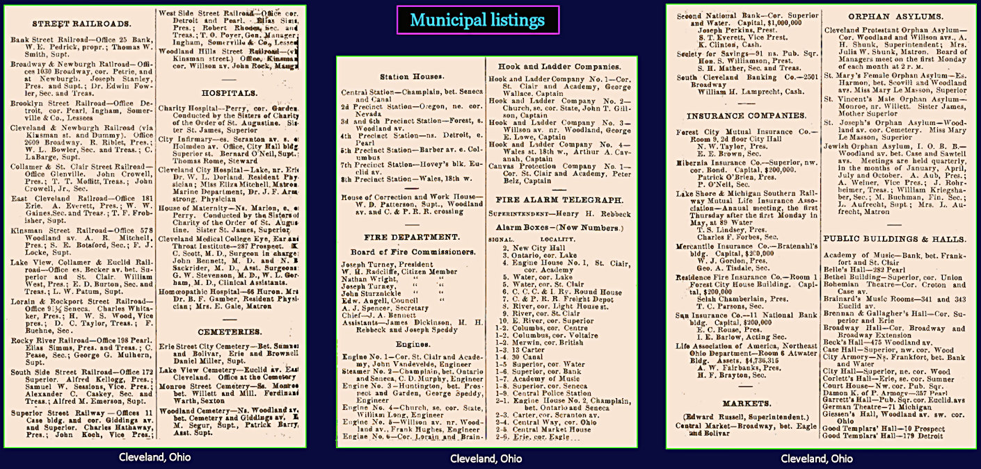 Municipal Listings, 1870